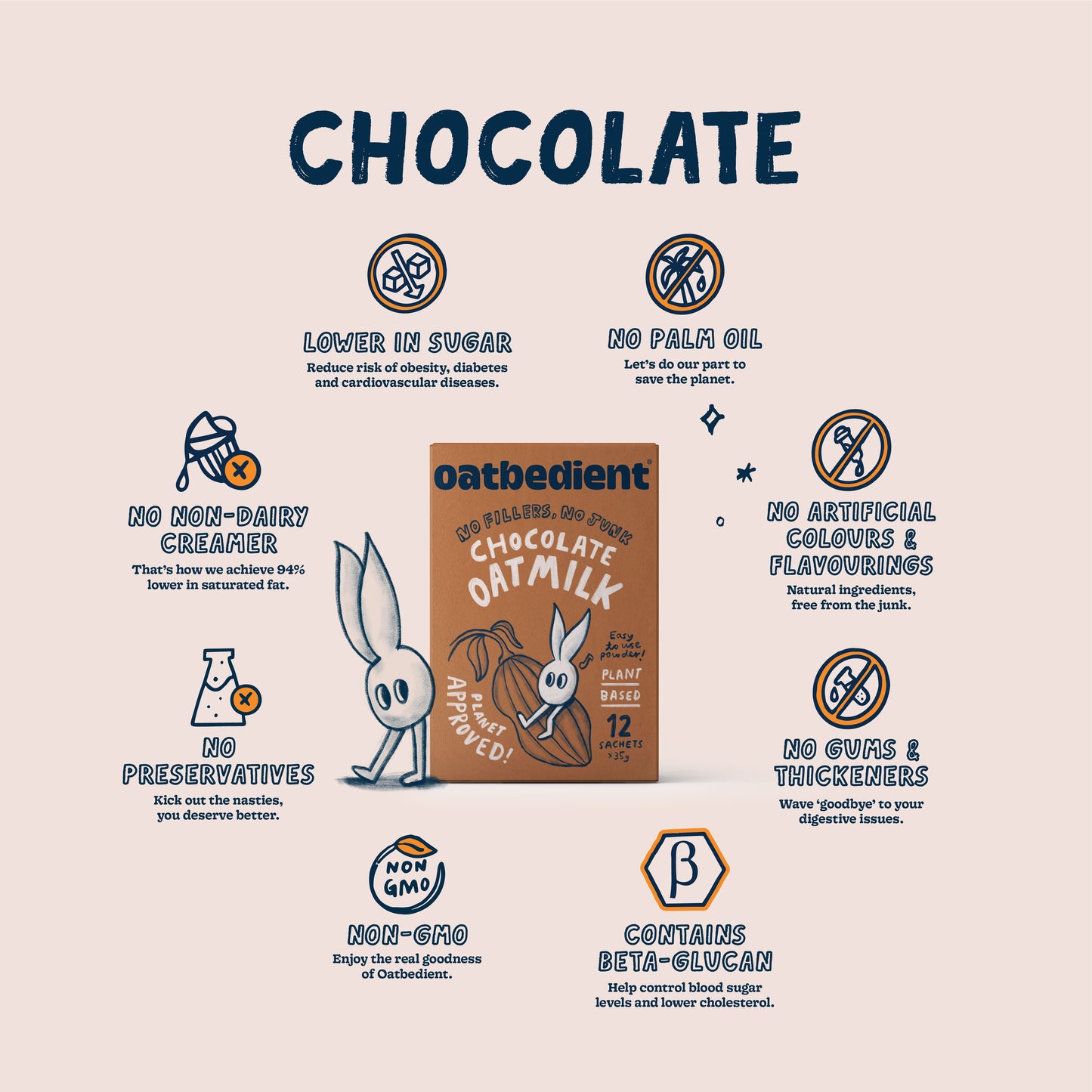 Chocolate Oat Milk