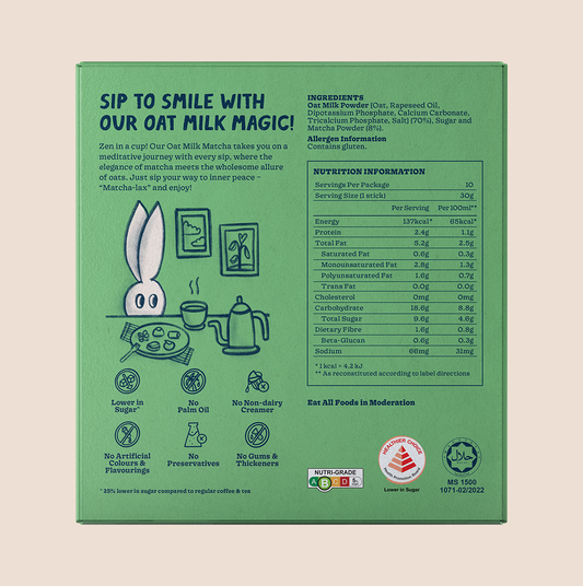 Oat Milk Matcha nutrition facts