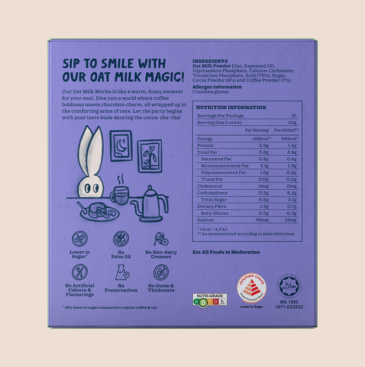 Oat Milk Mocha nutrition facts