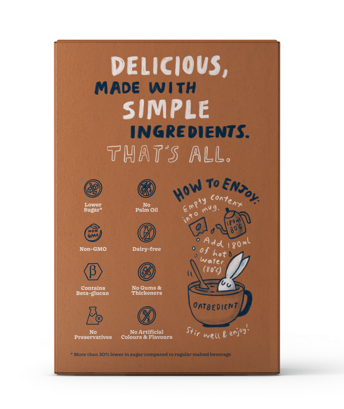 chocolate oat milk ingedients