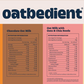 Everyday Oat Milk Series Nutrition Information
