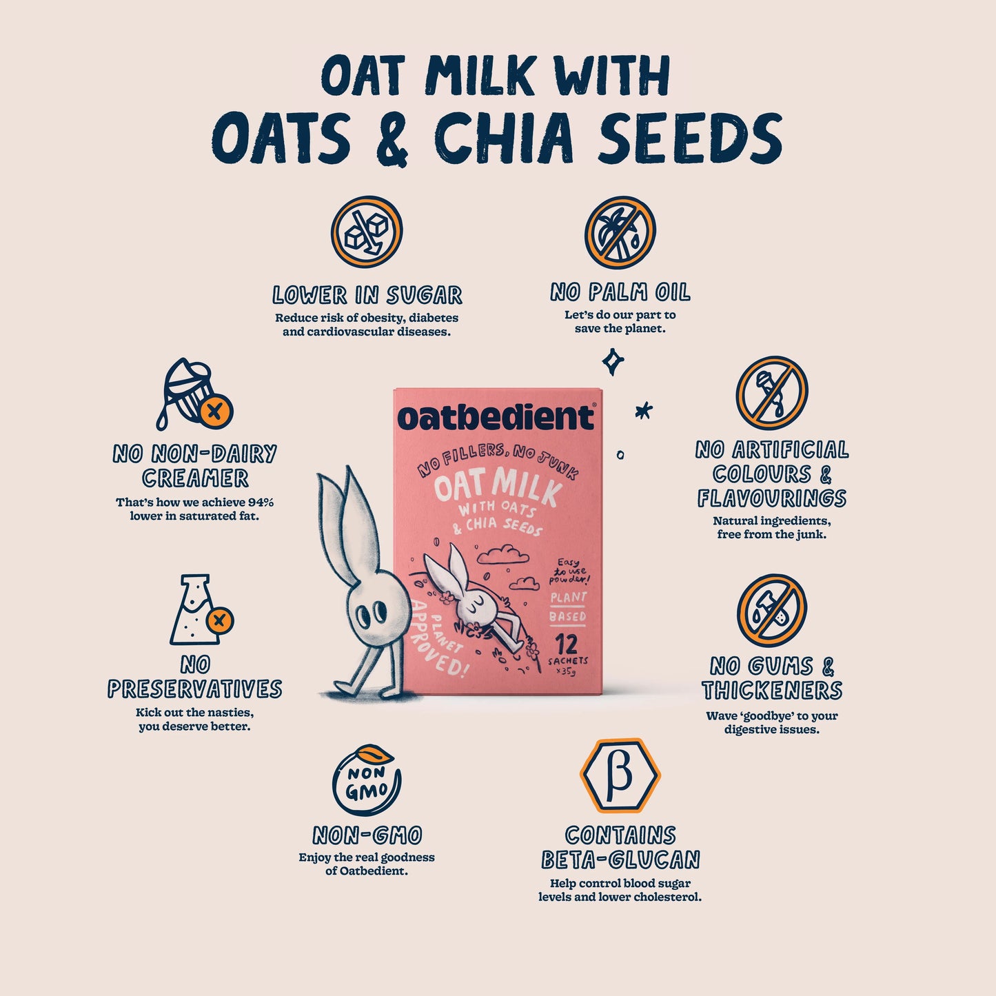 Oat Milk with Oats & Chia Seeds