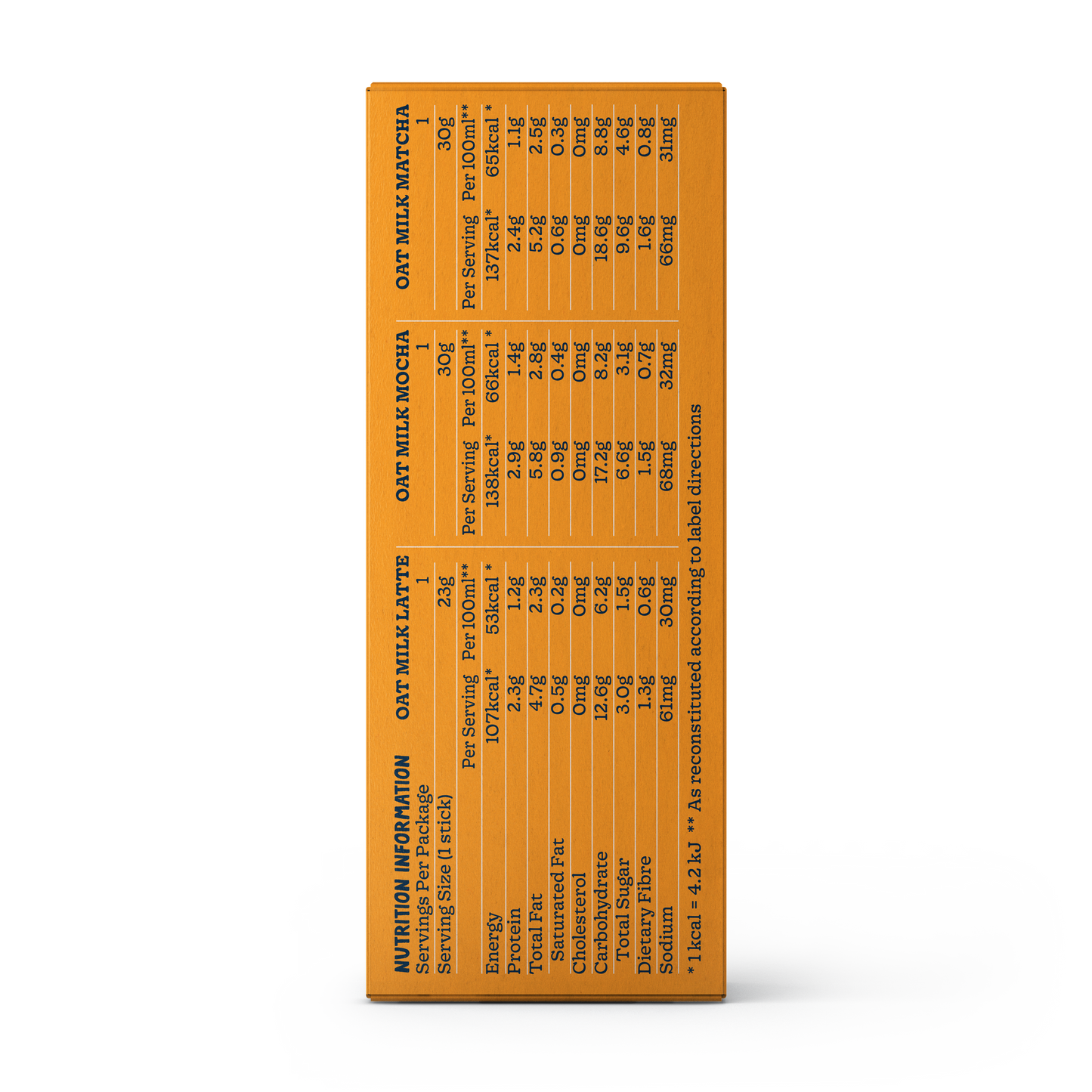 Oat Milk Café Variety Sample Box