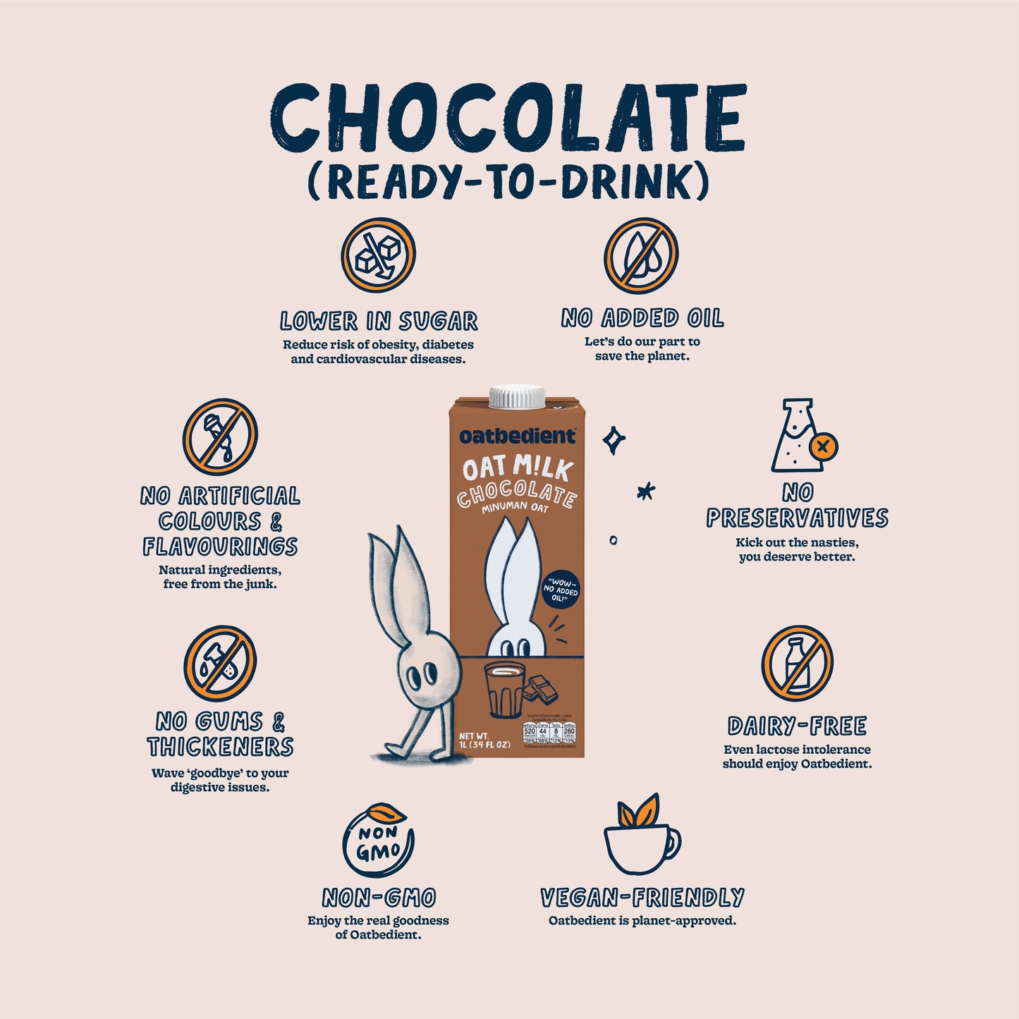 Oat M!lk Chocolate (1L)