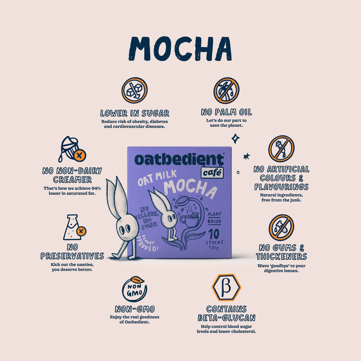 Oat Milk Mocha