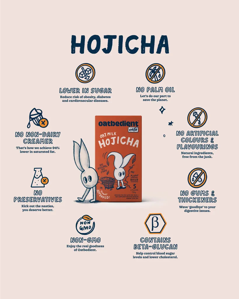 Hojicha & Matcha Espresso 4 Box Set
