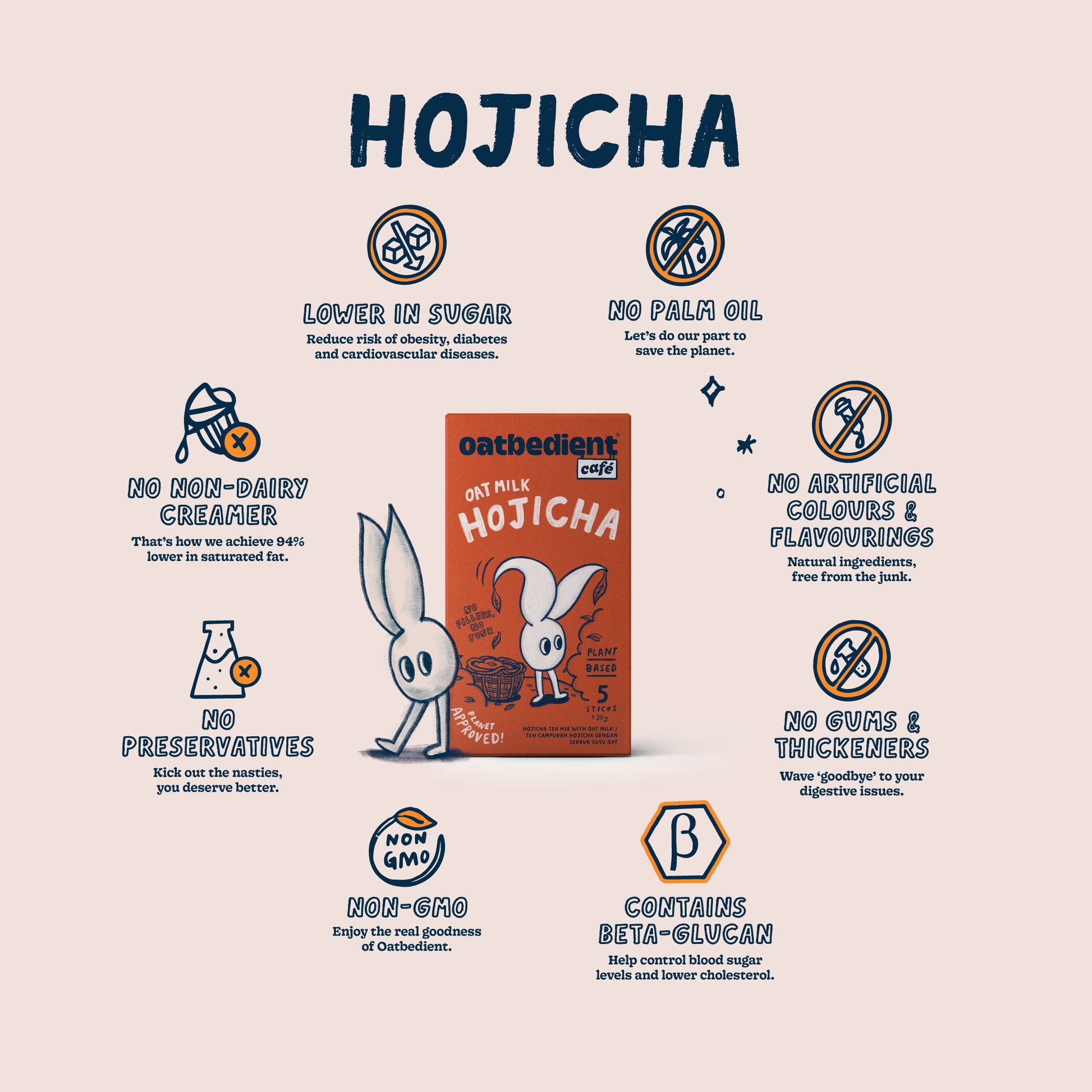 Oat Milk Hojicha benefits