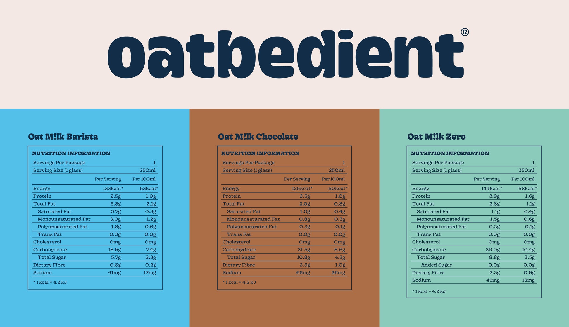 oat drink nutrition information