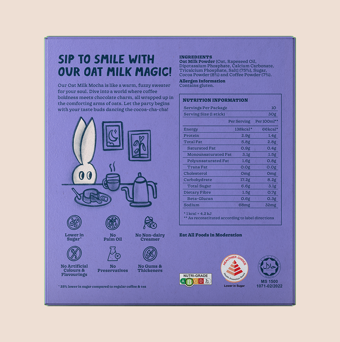 Oat Milk Mocha nutrition facts