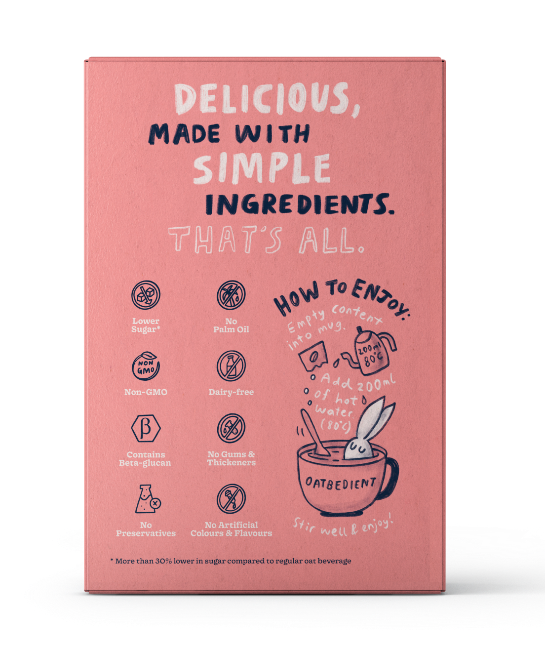 oat milk calories information from ingredients list
